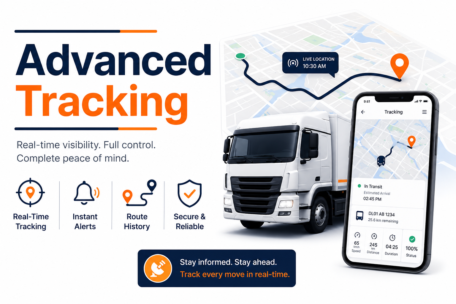 Advanced Tracking